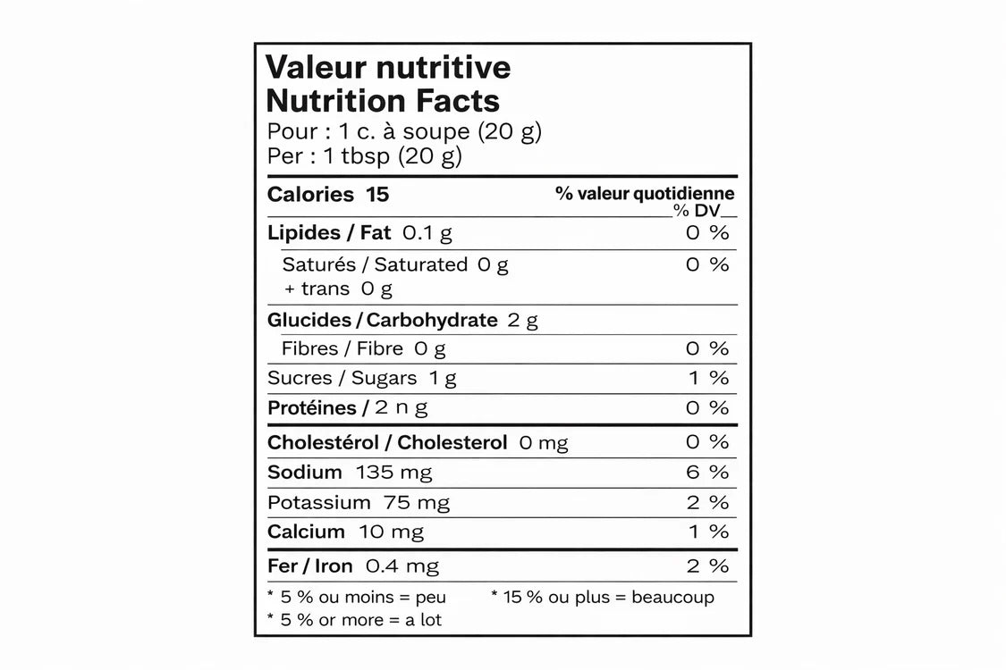 Panthos - "Ketchup" protéiné