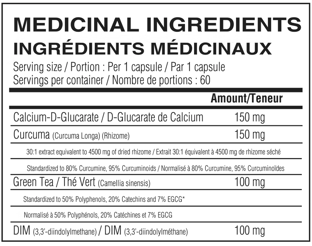 Estrogen balance