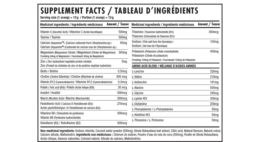 Nova Pharma - Electrolytes, 250g