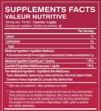 Limitless pharma - Creatine Gummies