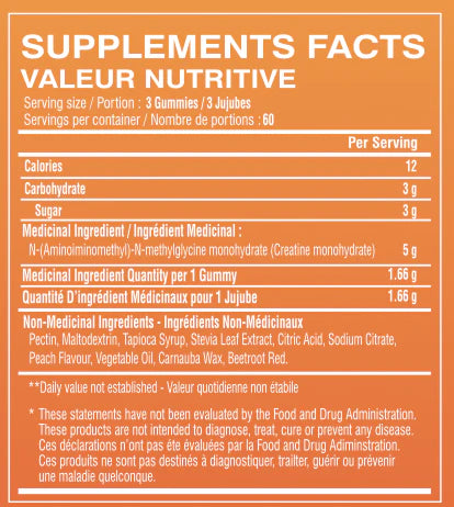 Limitless pharma - Creatine Gummies