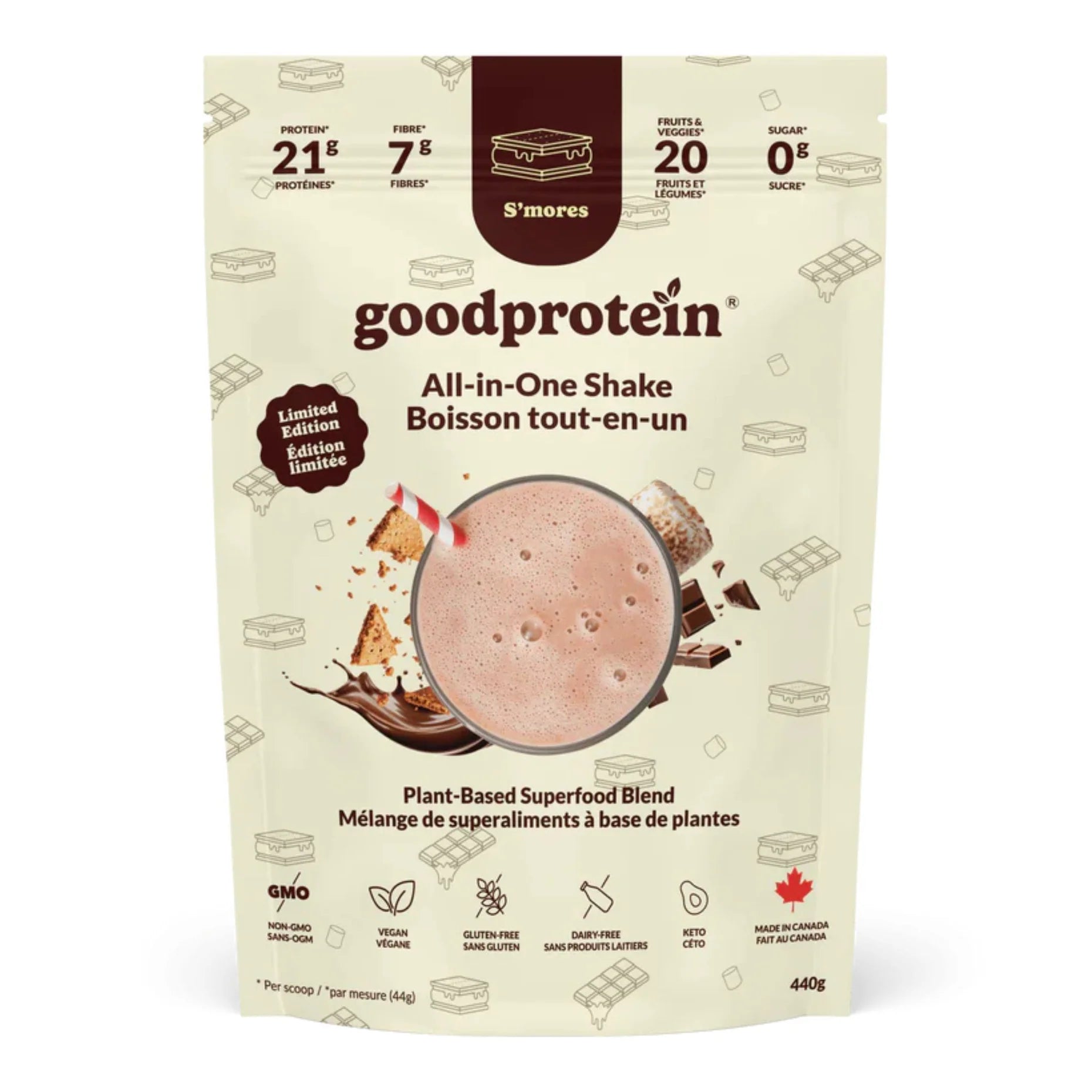 Good protein
