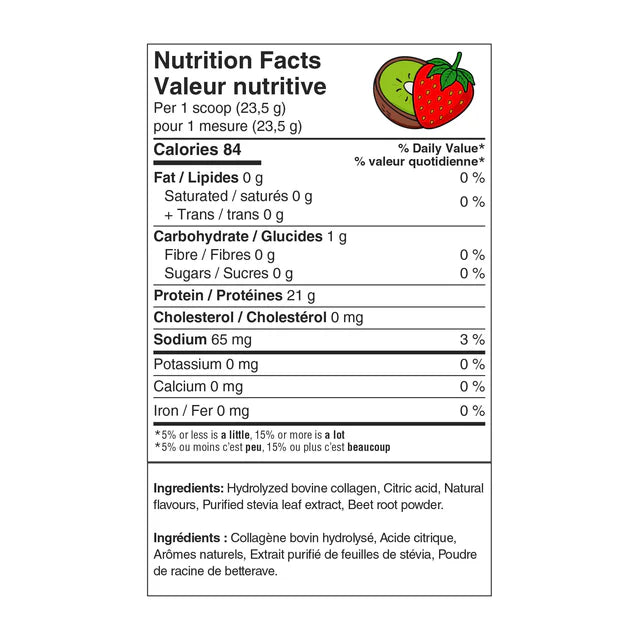 Nova Pharma - Juicy Protein - 587g