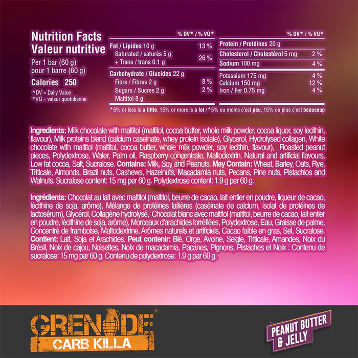 Grenade - Protein Bars